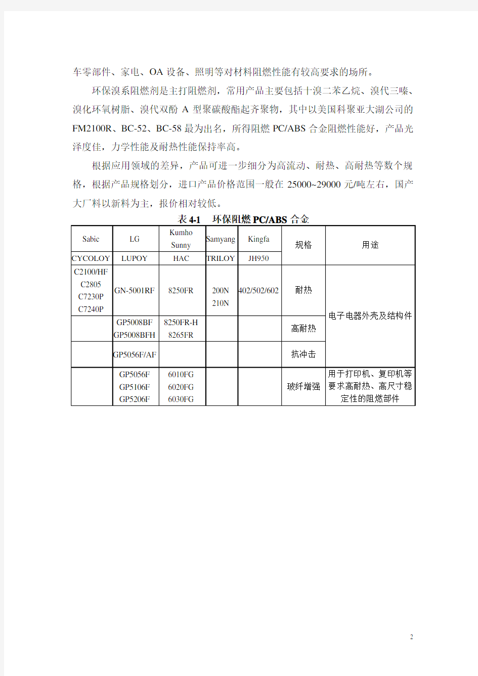 PC改性料技术及市场分析