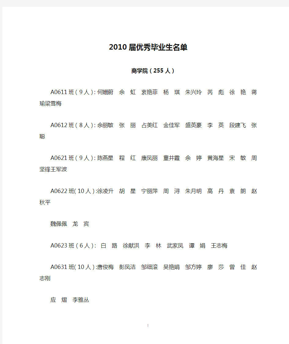 2010届优秀毕业生名单