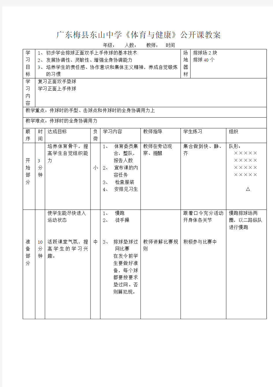 2010.11.16公开课排球上手传球