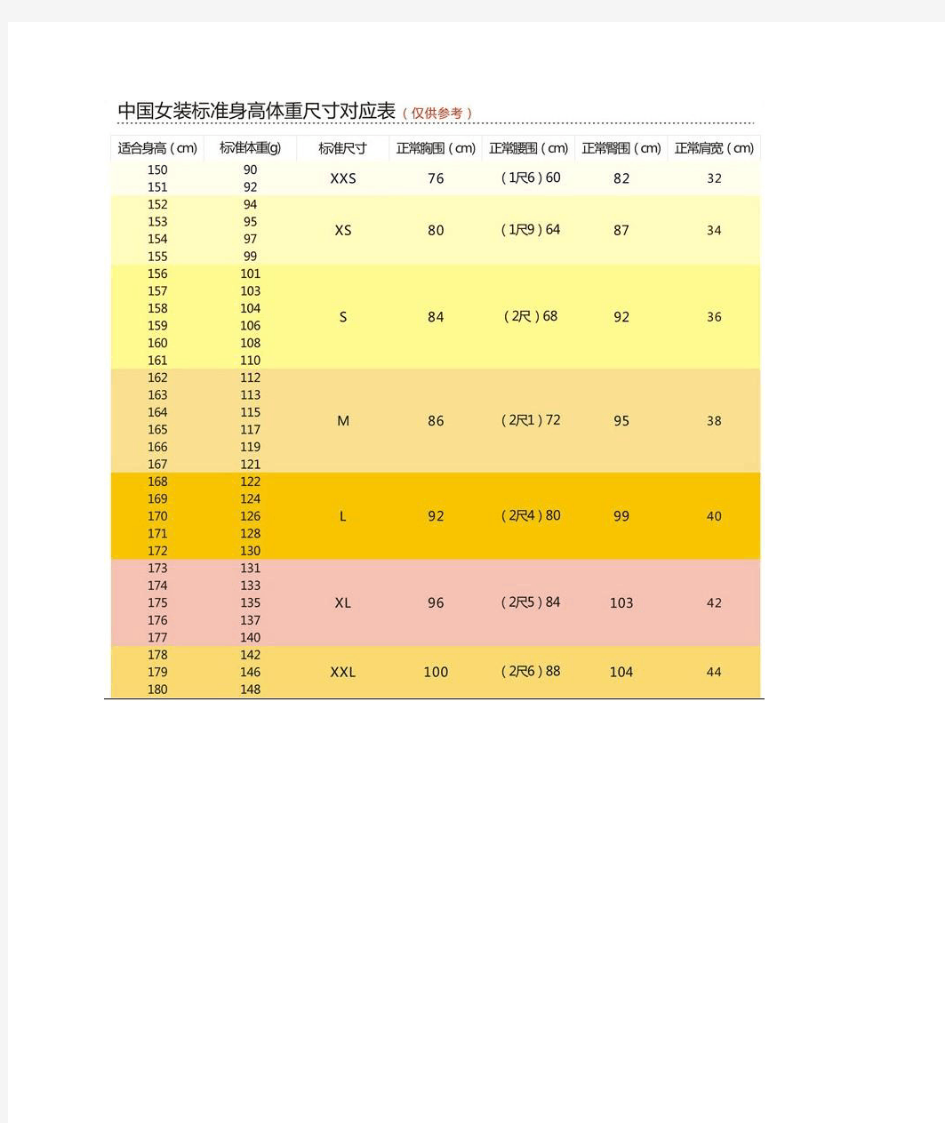 中国尺码对照表