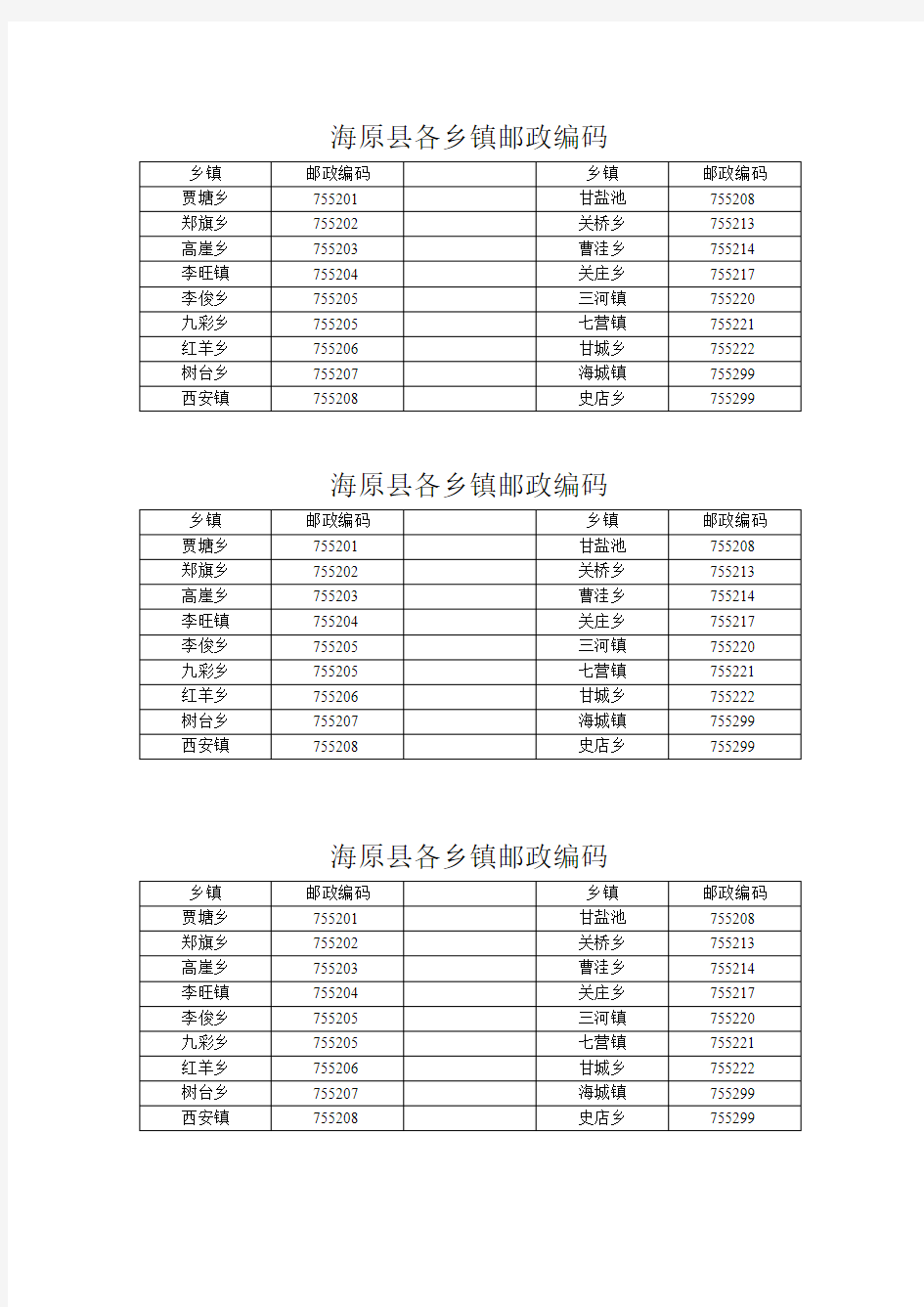 海原县各乡镇邮政编码