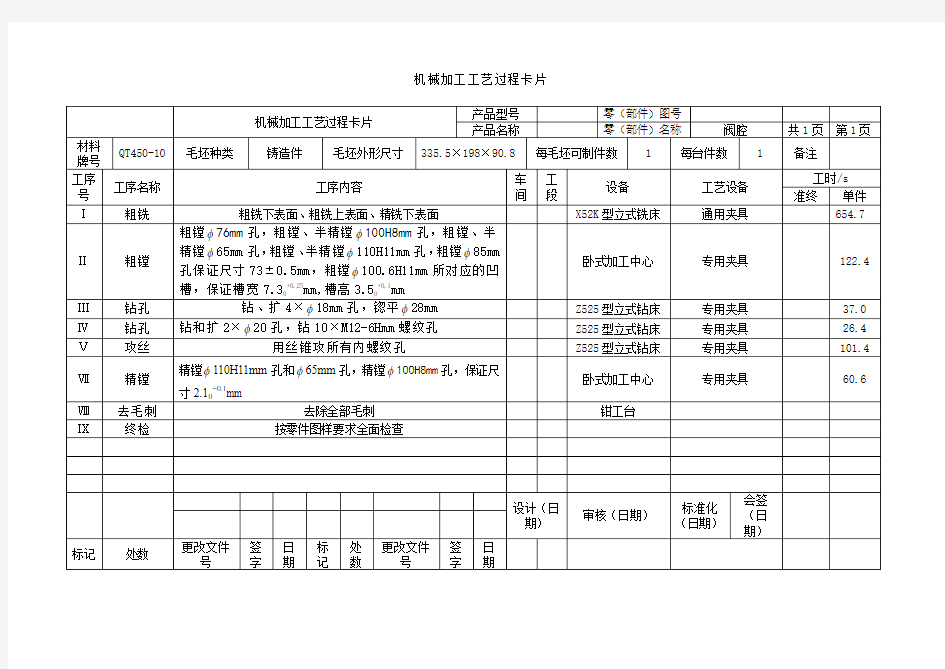 工艺过程卡与工序卡