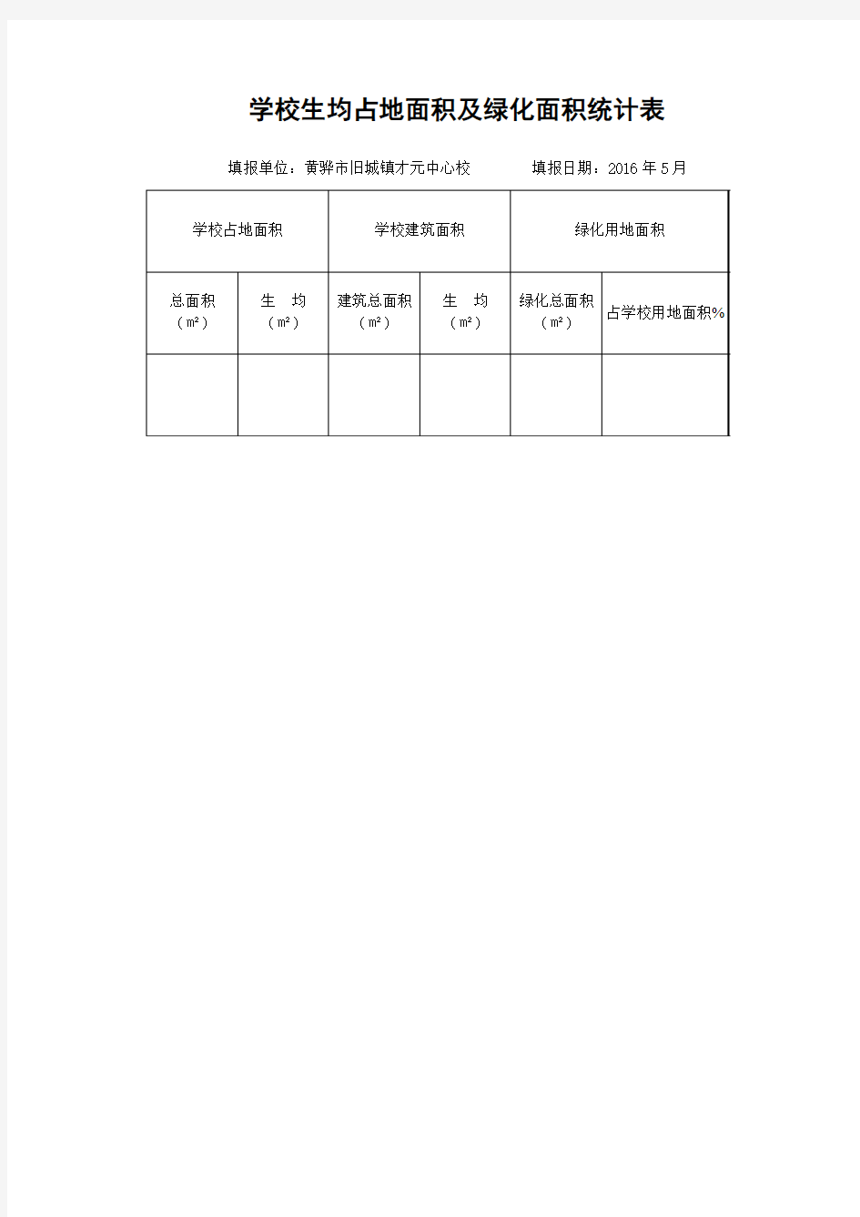 学校生均占地面积及绿化面积统计表