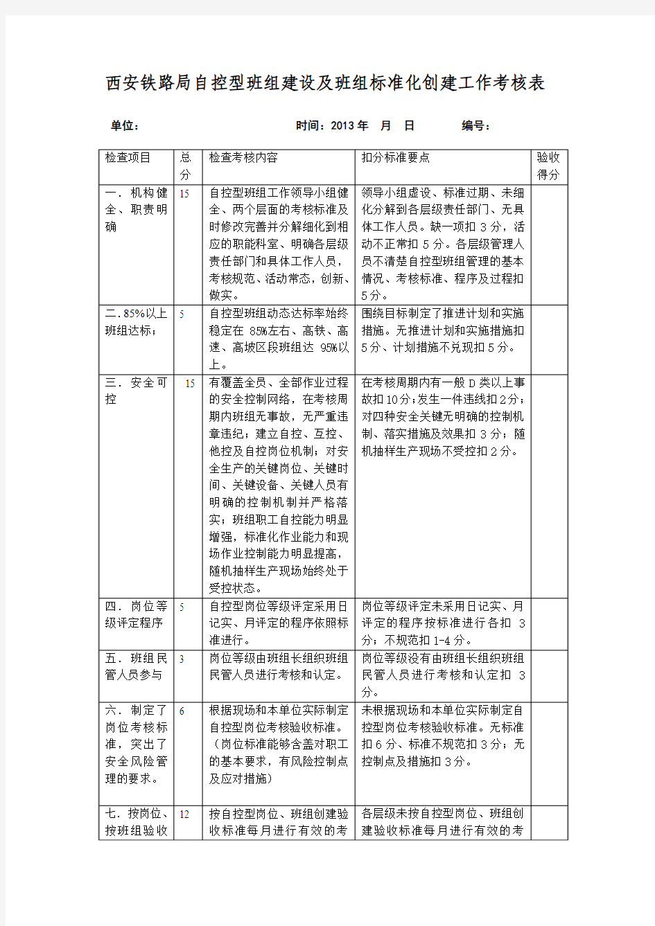 西安铁路局自控型班组建设及班组标