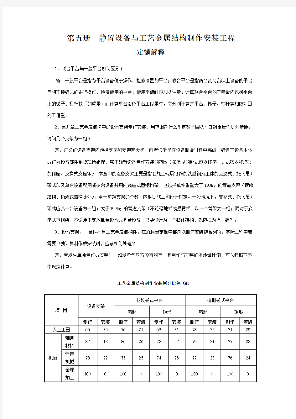 第五册  静置设备与工艺金属结构制作安装工程