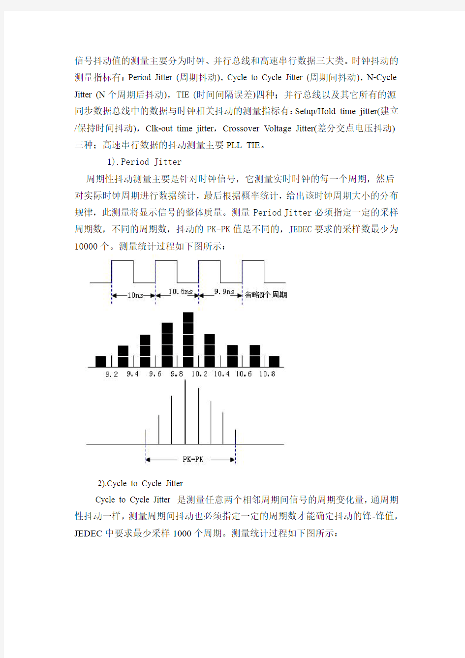 信号抖动的测量