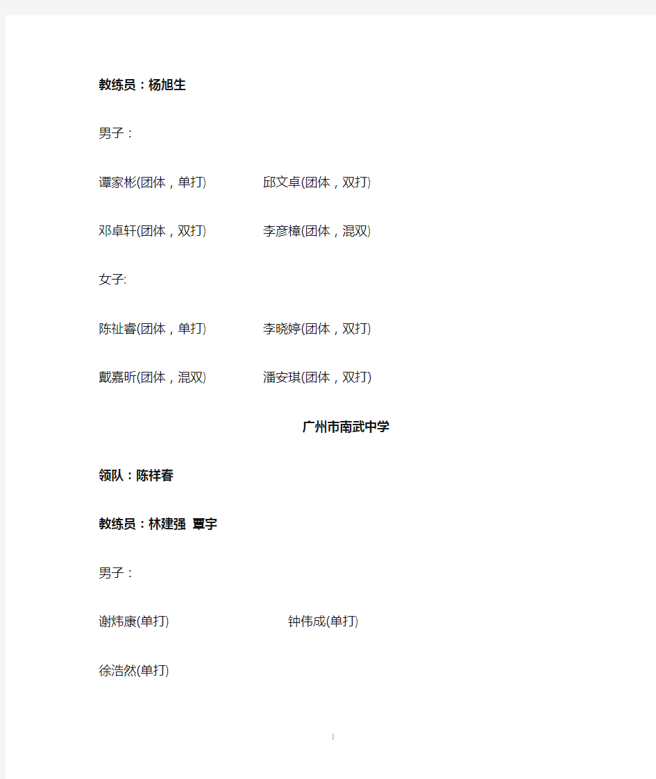 2013年广东省体育传统项目学校羽毛球锦标赛运动员名单公示
