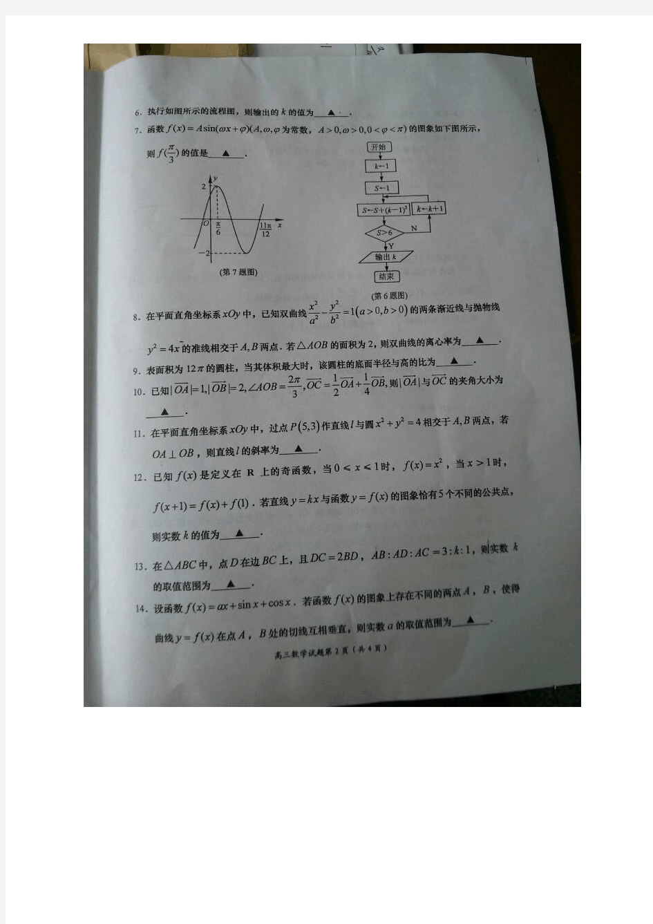 2014南京盐城高三二模数学卷(含答案)
