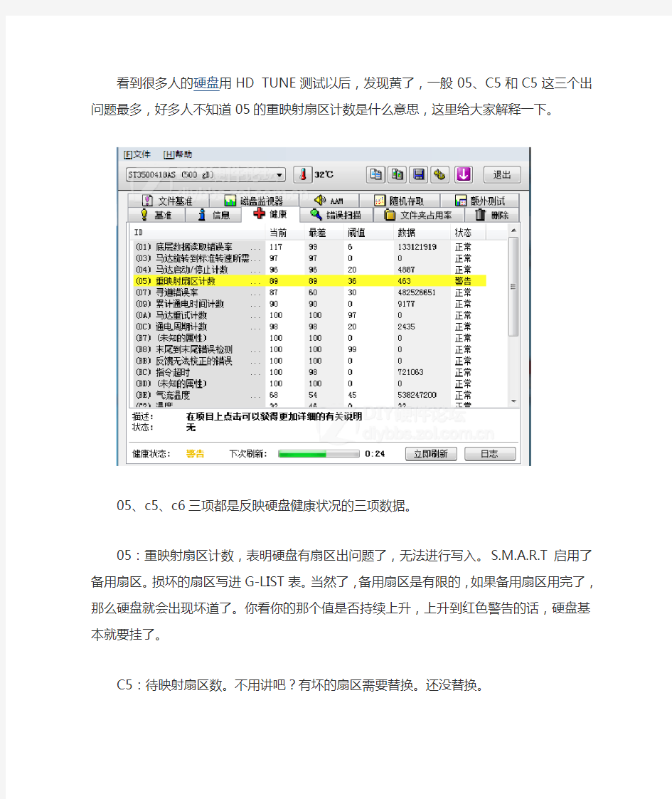 电脑硬盘05、c5、c6三项都是反映硬盘健康状况的三项数据