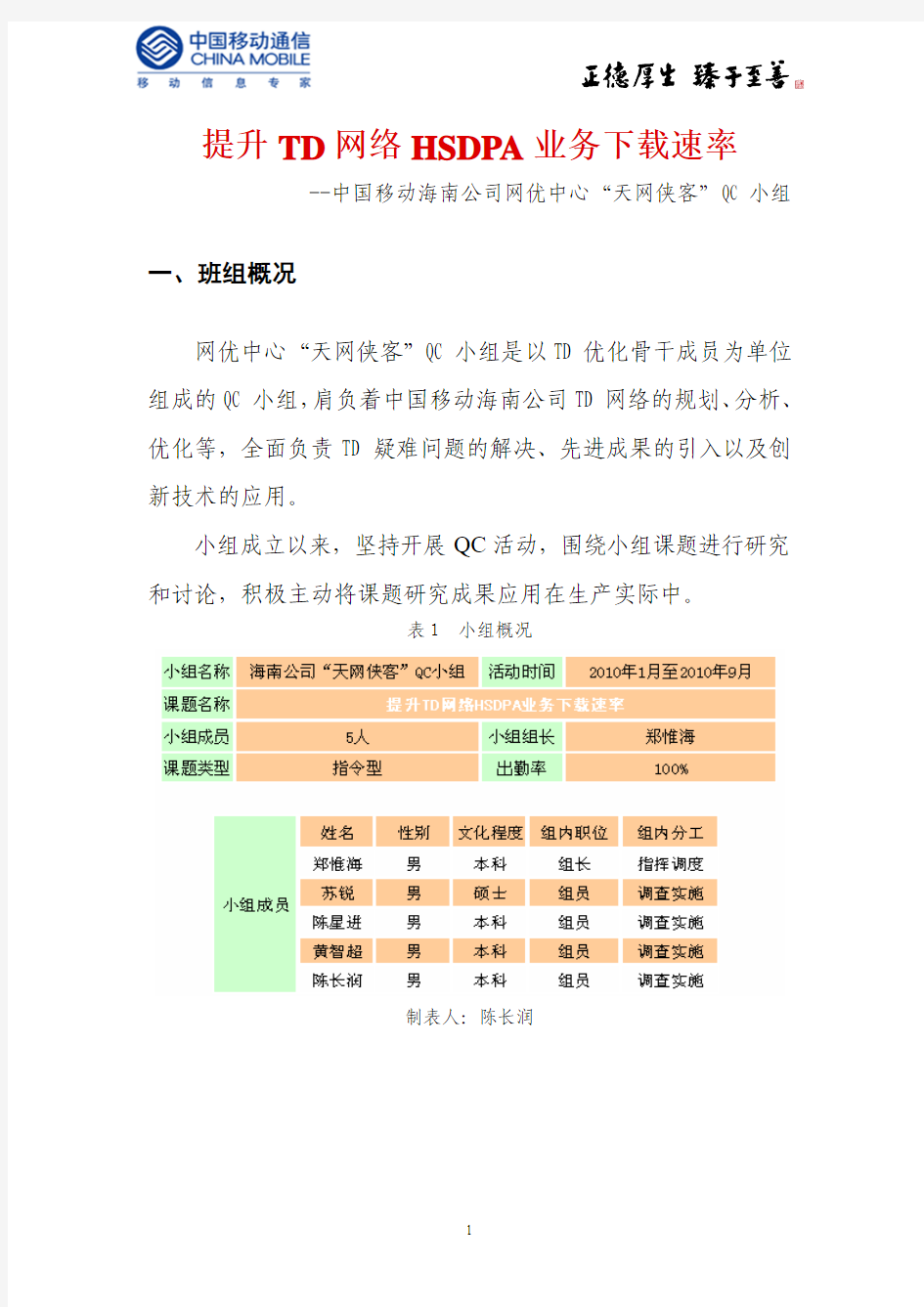 【海南公司】提升TD网络HSDPA业务下载速率