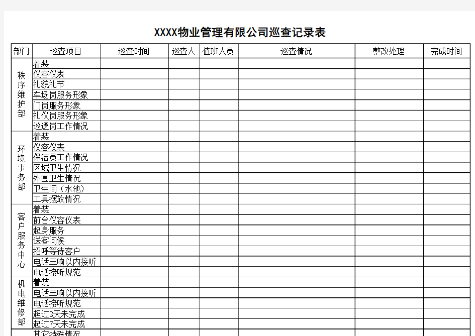 物业服务中心值班经理巡查记录表(xls)