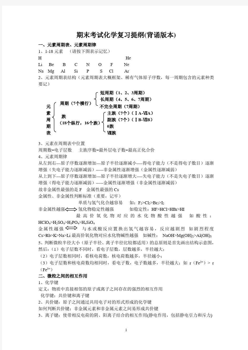 高一下学期期末考试化学复习提纲