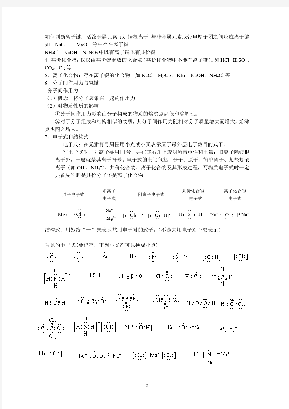 高一下学期期末考试化学复习提纲