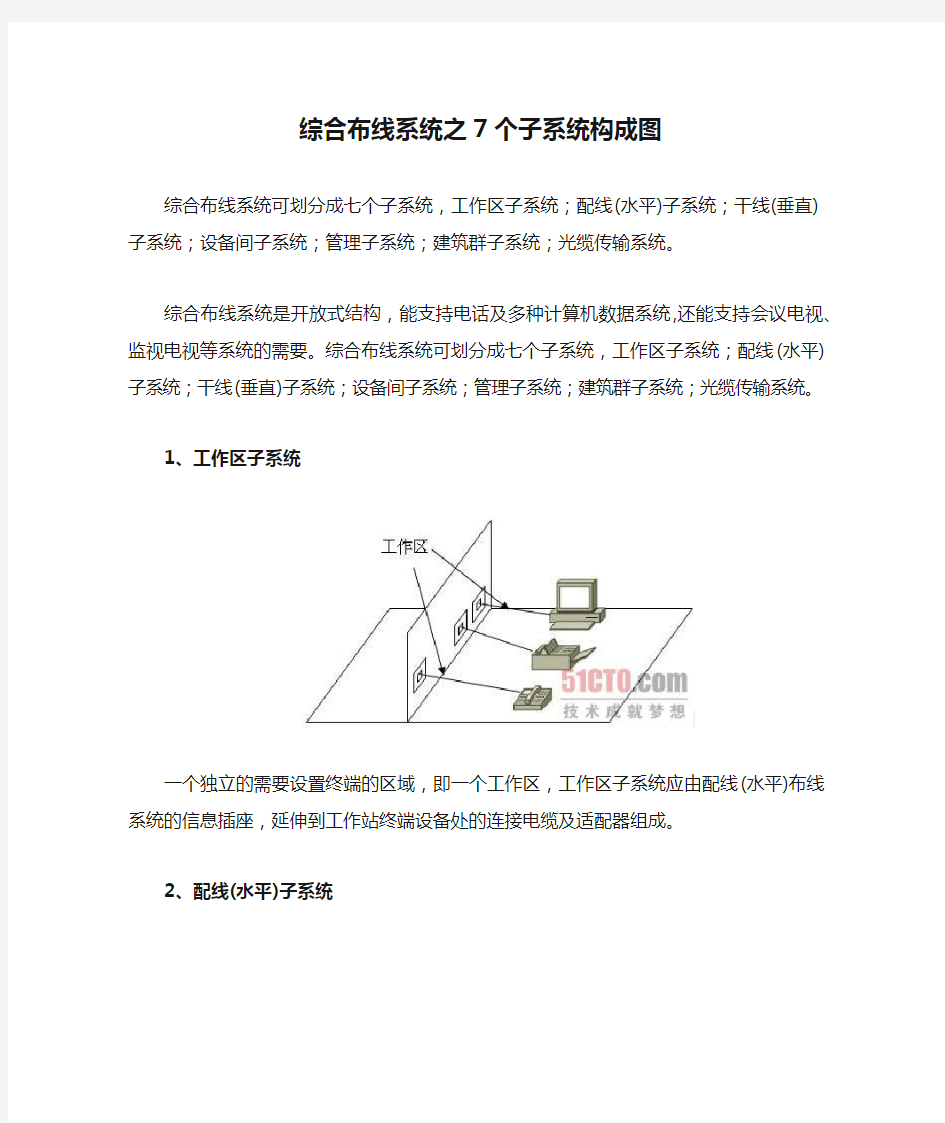 综合布线系统之7个子系统构成图