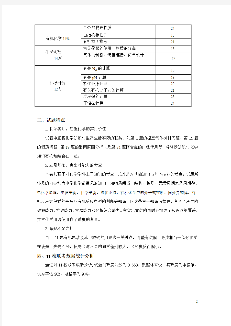 台州市高三化学期末试卷分析(2008、2)
