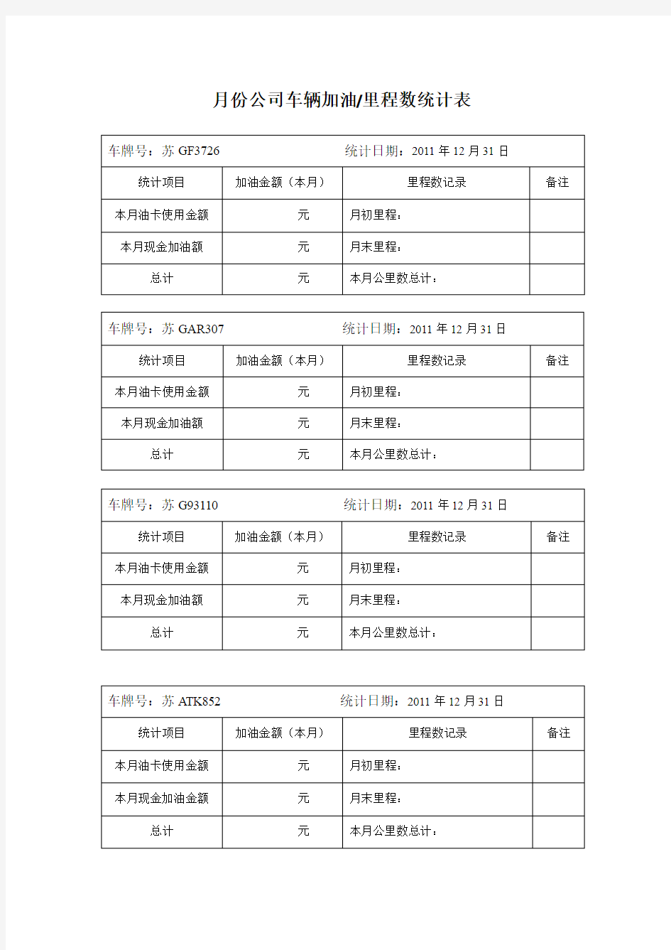 月度公司车辆加油与里程统计表