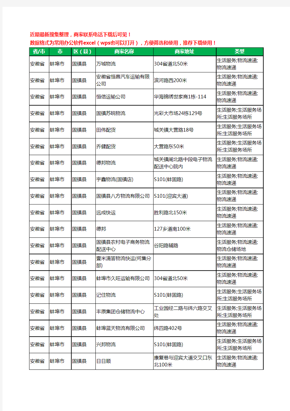 2020新版安徽省蚌埠市固镇县货运工商企业公司商家名录名单黄页联系方式电话大全26家