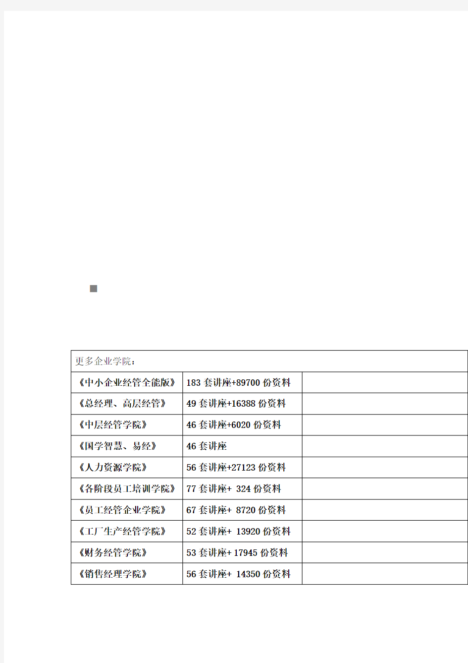 近代以来的世界科学技术与文学艺术要点