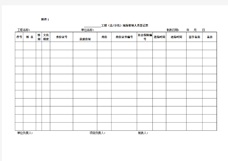 劳务管理表格