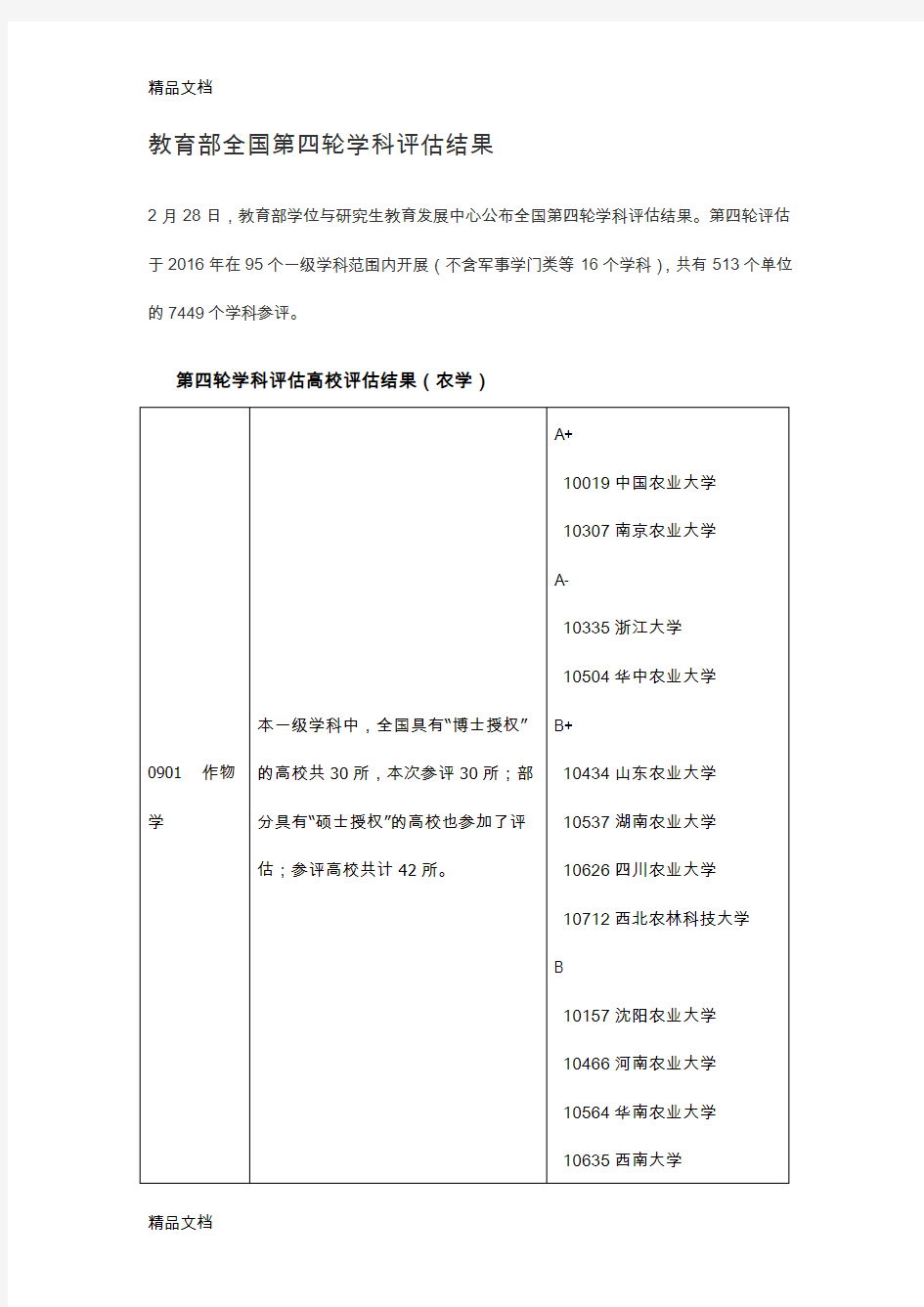 最新教育部全国第四轮学科评估结果(农学)资料