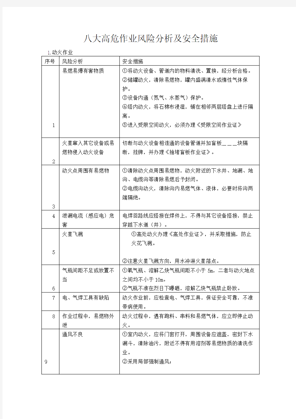 八大高危作业风险分析及安全措施