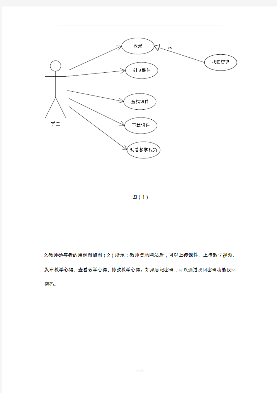 远程网络教学系统