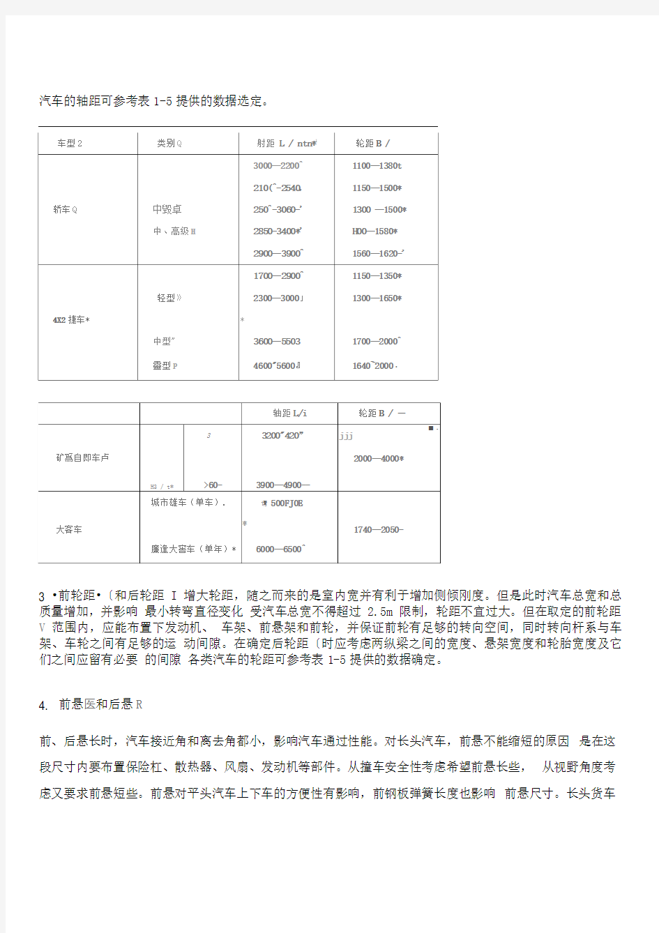 汽车设计时整车主要尺寸的确定