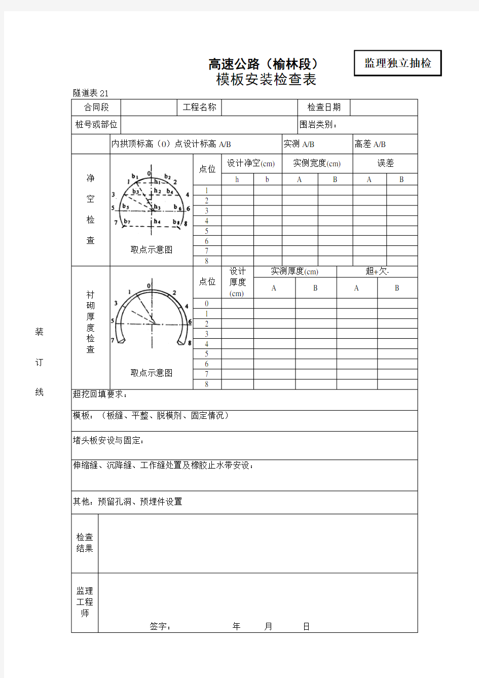 模板安装检查表