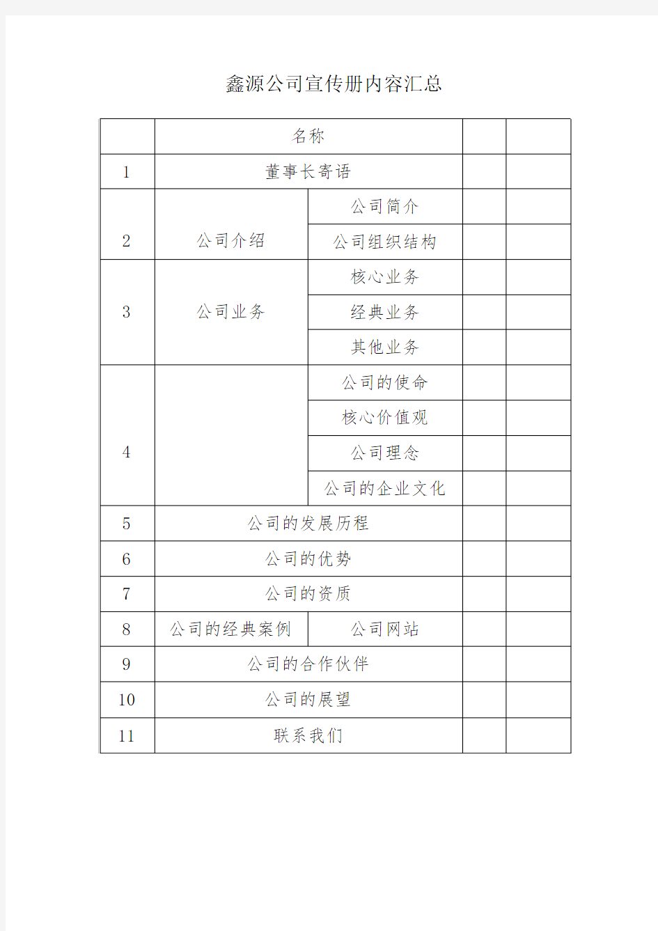 公司宣传册内容汇总