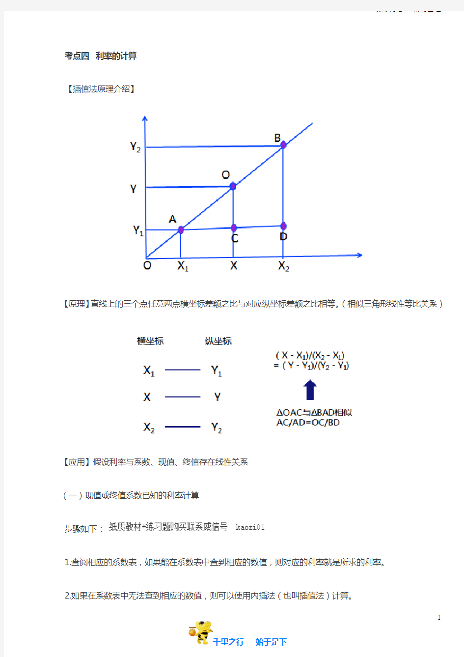 2019中级财务管理73讲第12讲利率的计算