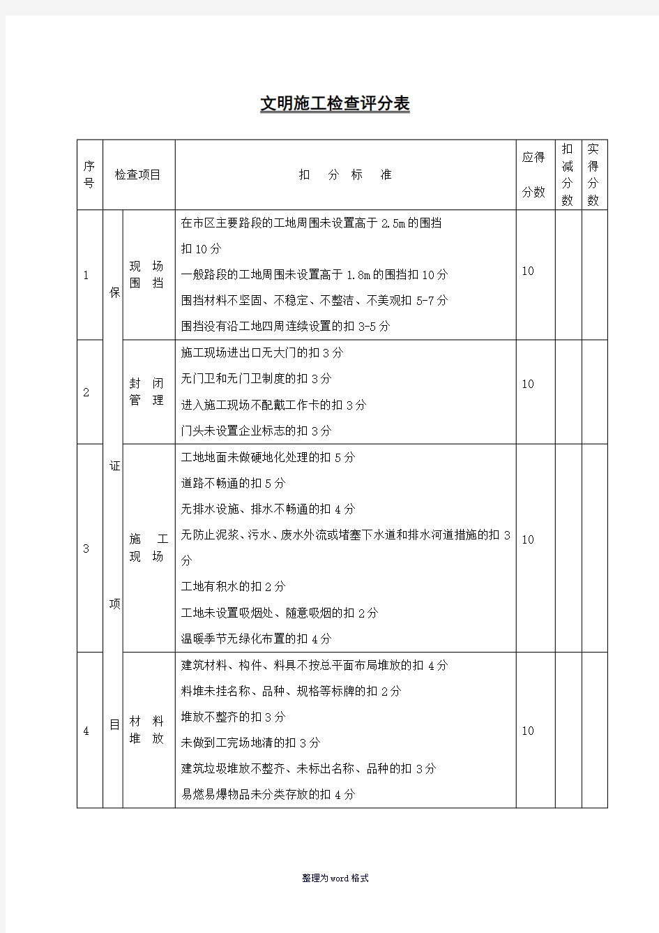 文明施工检查评分表Word 文档