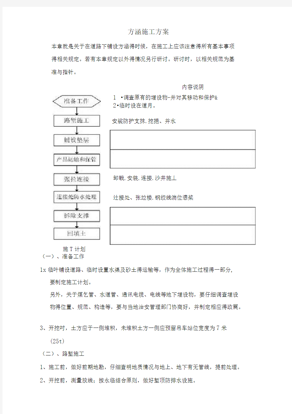 方涵施工方案