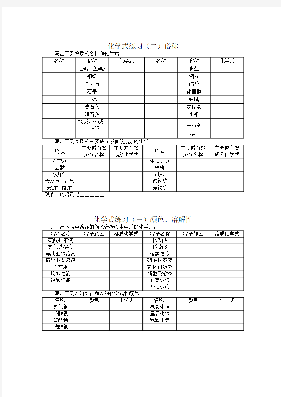 (完整版)常见物质化学式书写练习