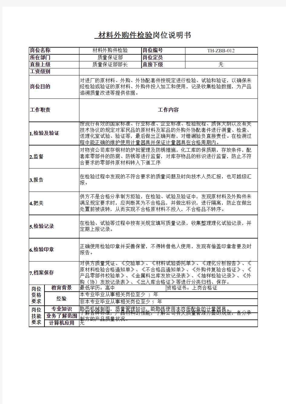 材料外购件检验岗位说明书