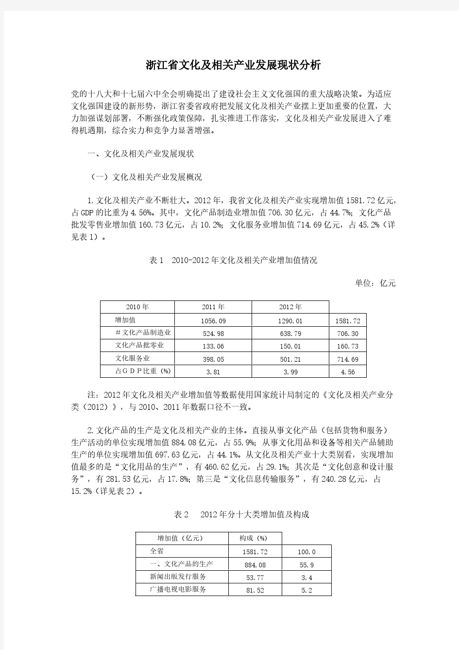 浙江省文化及相关工业发展现状分析