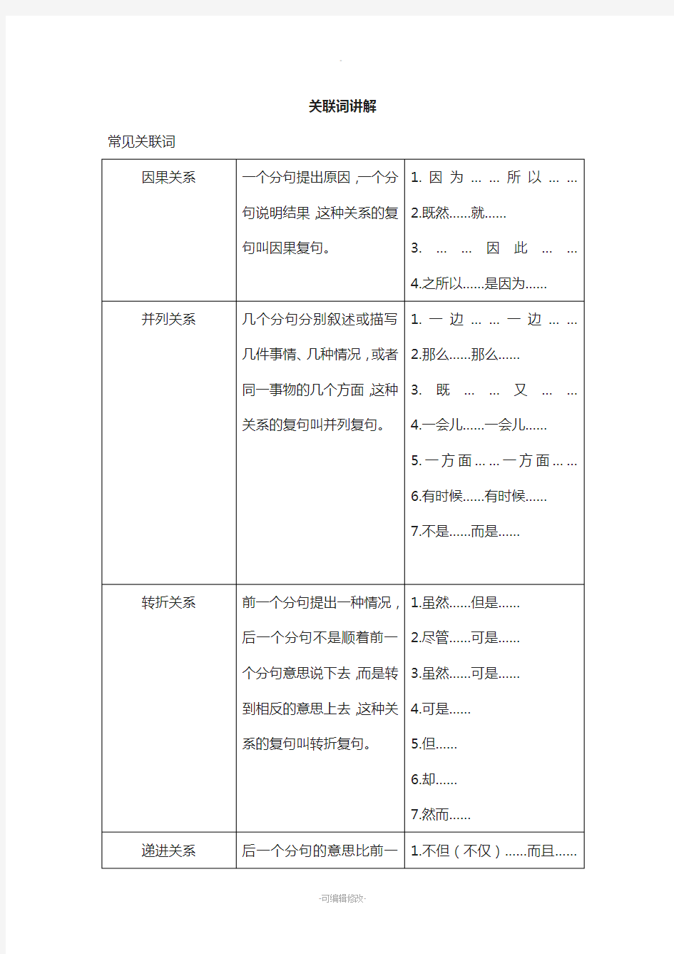 关联词讲解学生版