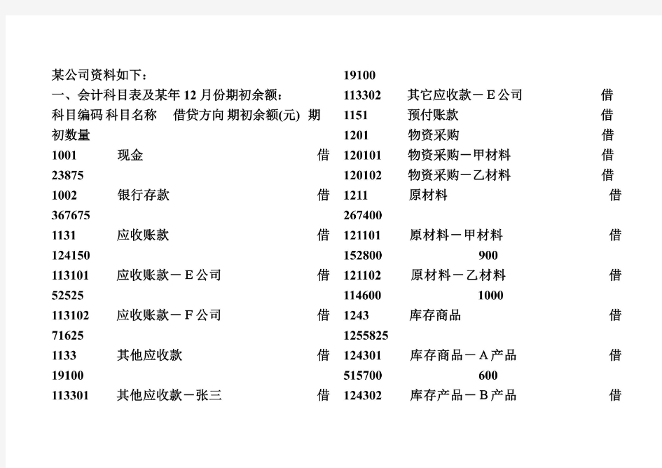 会计电算化实务操作真题4