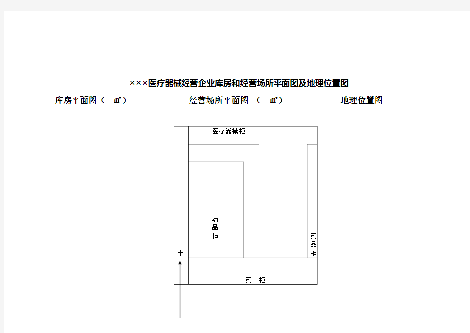 (推荐)医疗器械经营企业库房和经营场所平面图及地理位置图