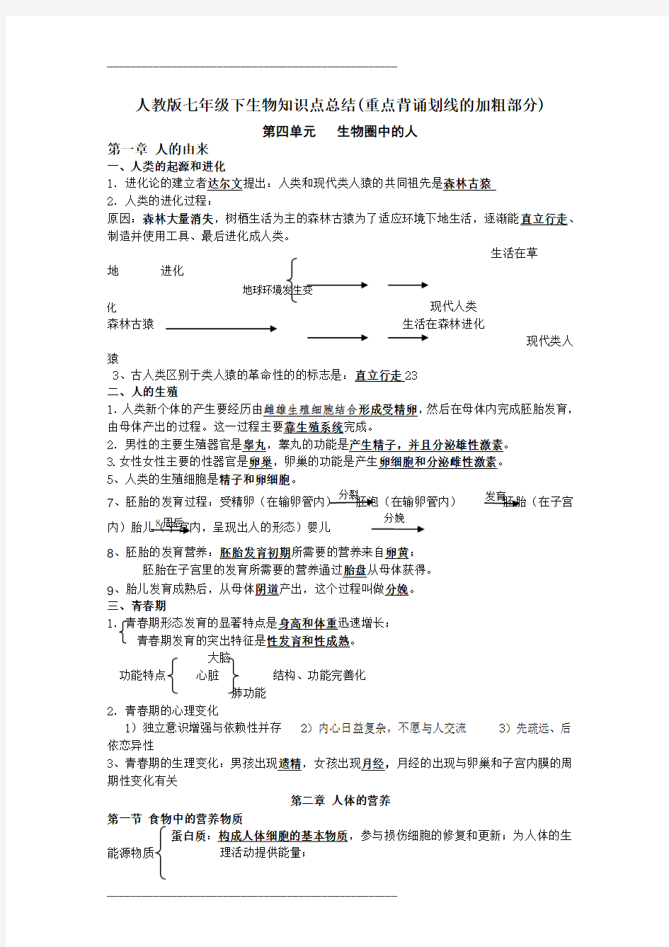 人教版七年级下生物知识点总结