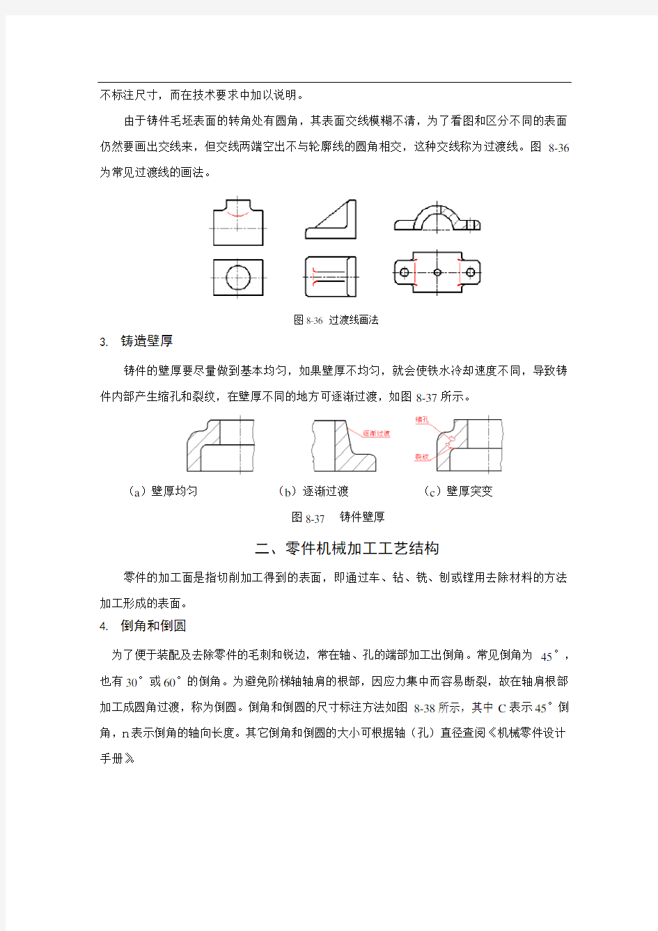 @工程制图 第八章8-5零件上常见的工艺结构及尺寸标注