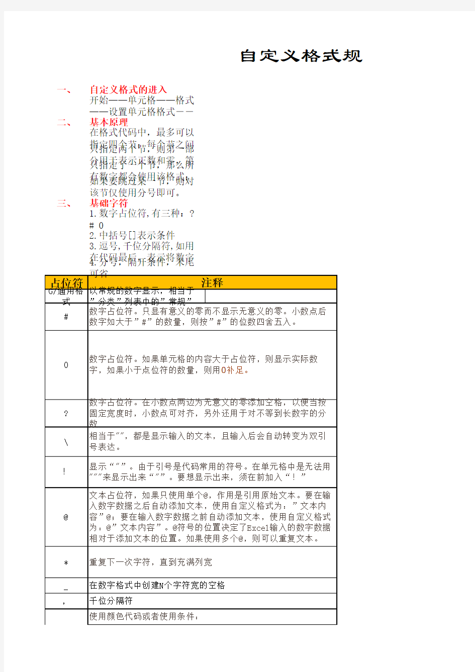 Excel单元格格式设置自定义格式详解(很全面、完整)