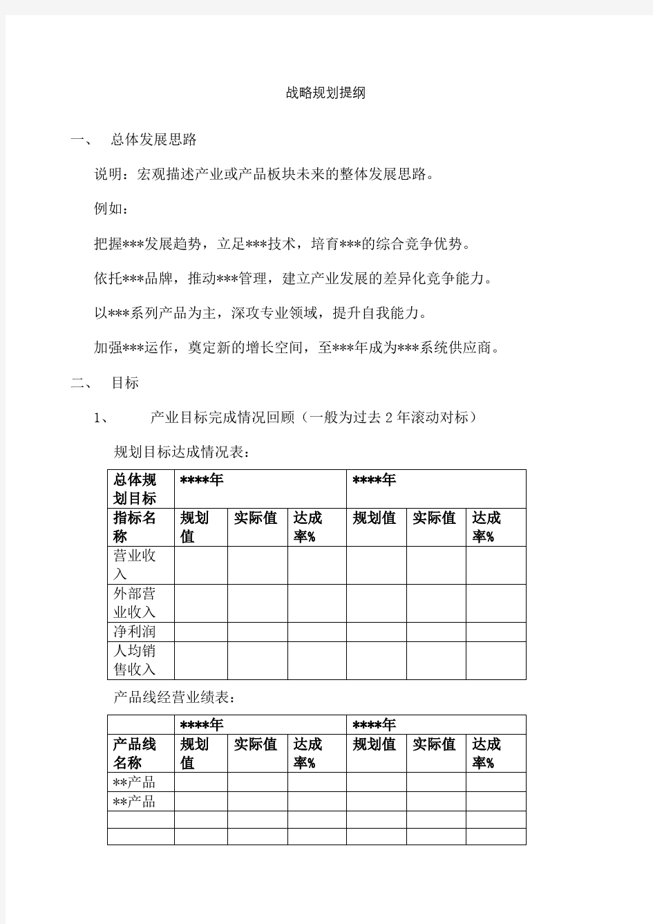 战略规划提纲编辑版