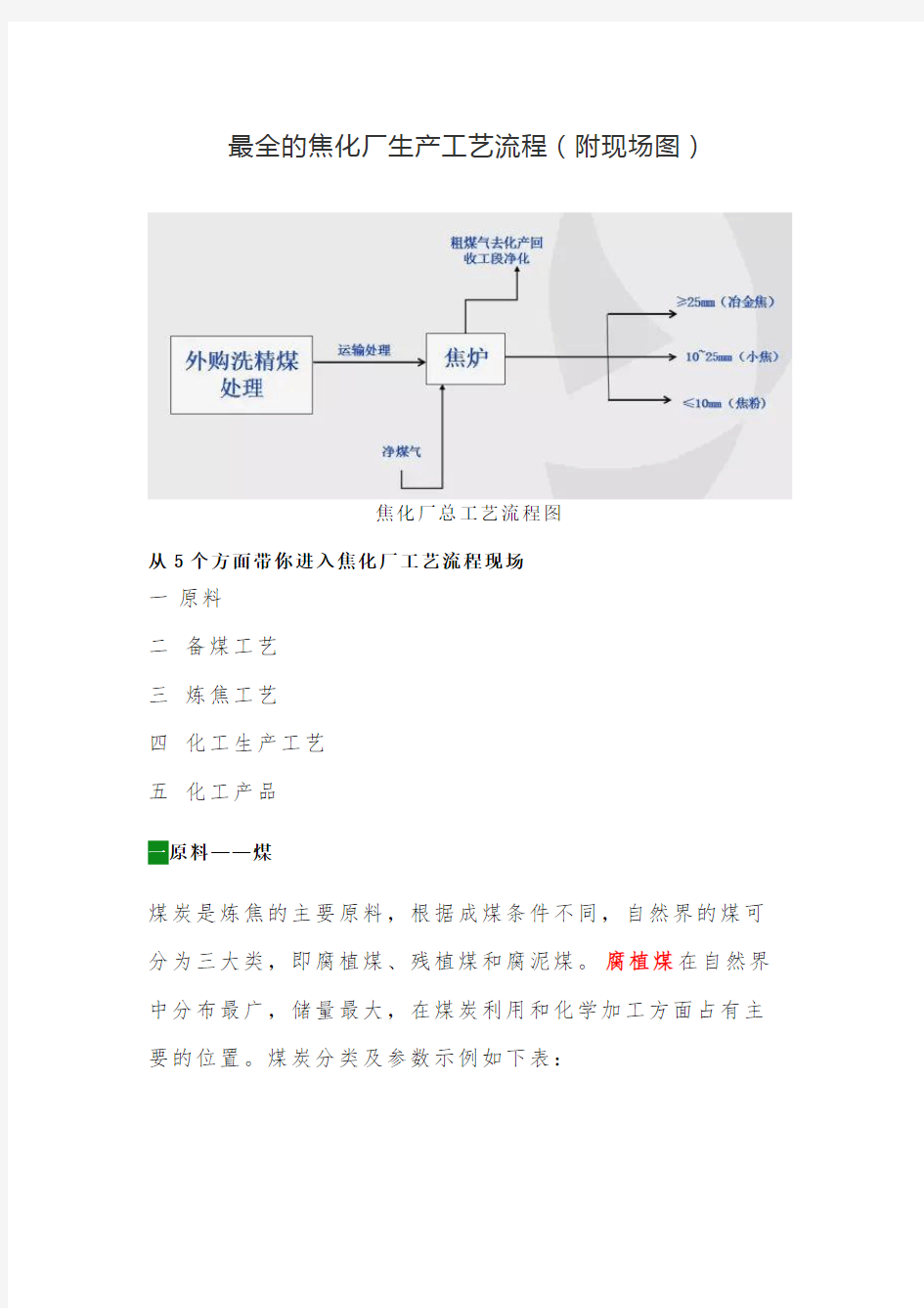 最全的焦化厂生产工艺流程(附现场图)