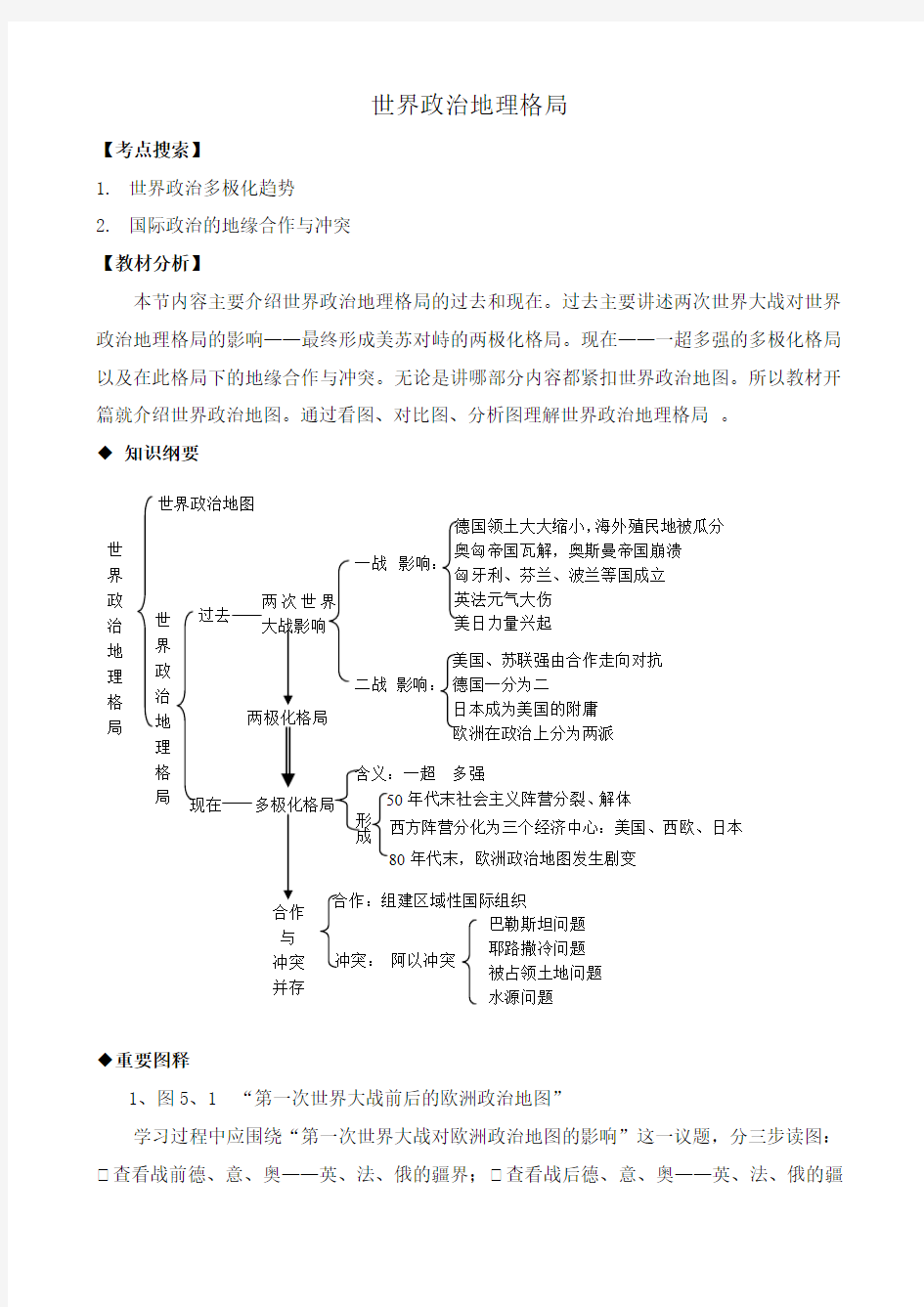 人教版高中地理选修1世界政治地理格局1