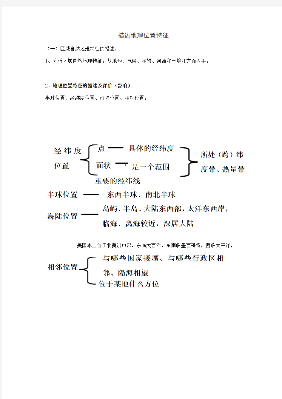 地理位置特征的描述方法及典型题训练