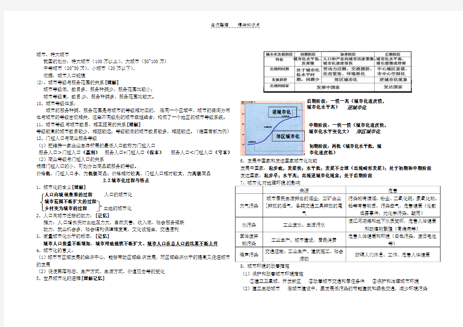 高一地理第二章《城市与城市化》知识点