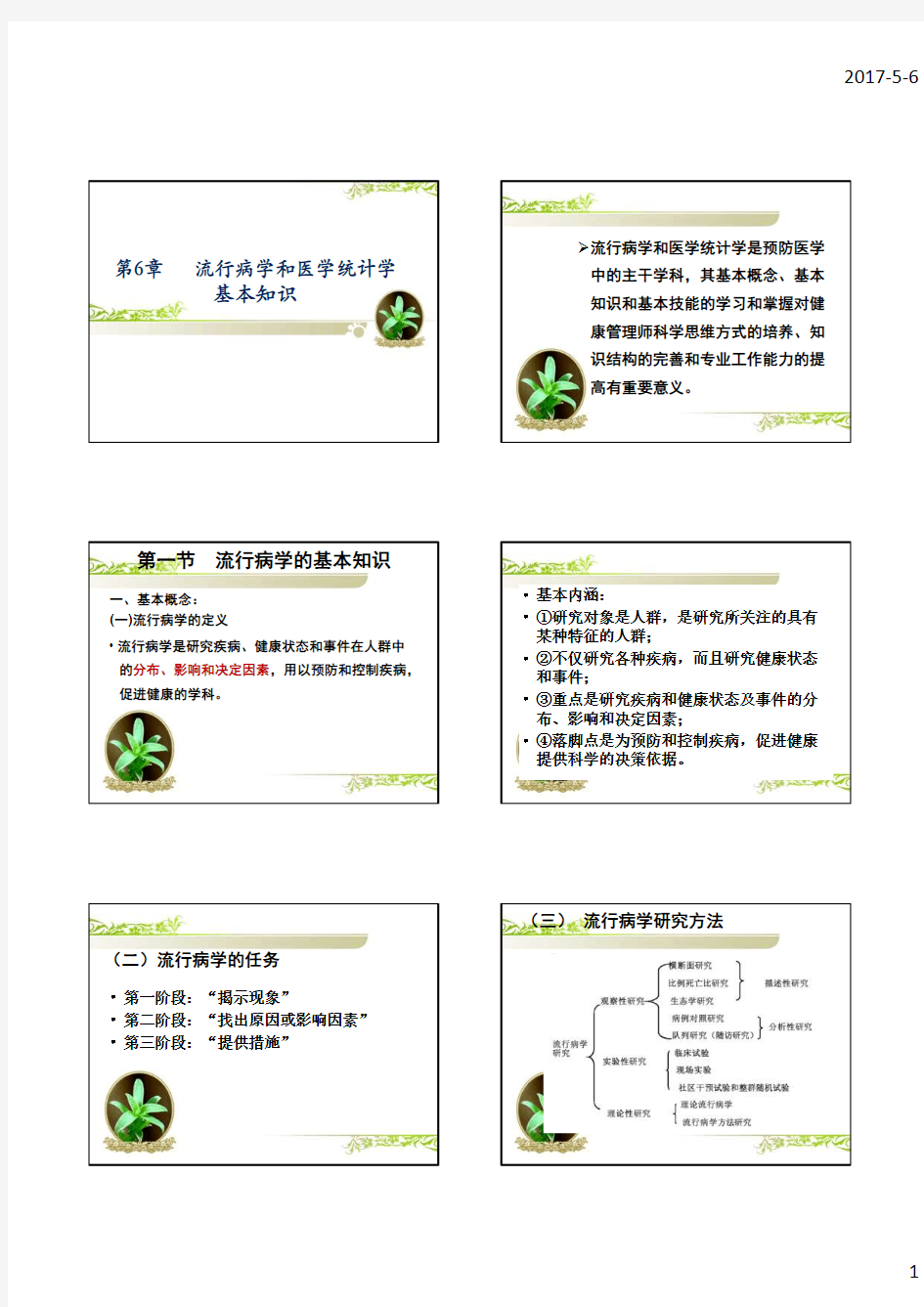 健康管理师 第六章 流行病学和医学统计学