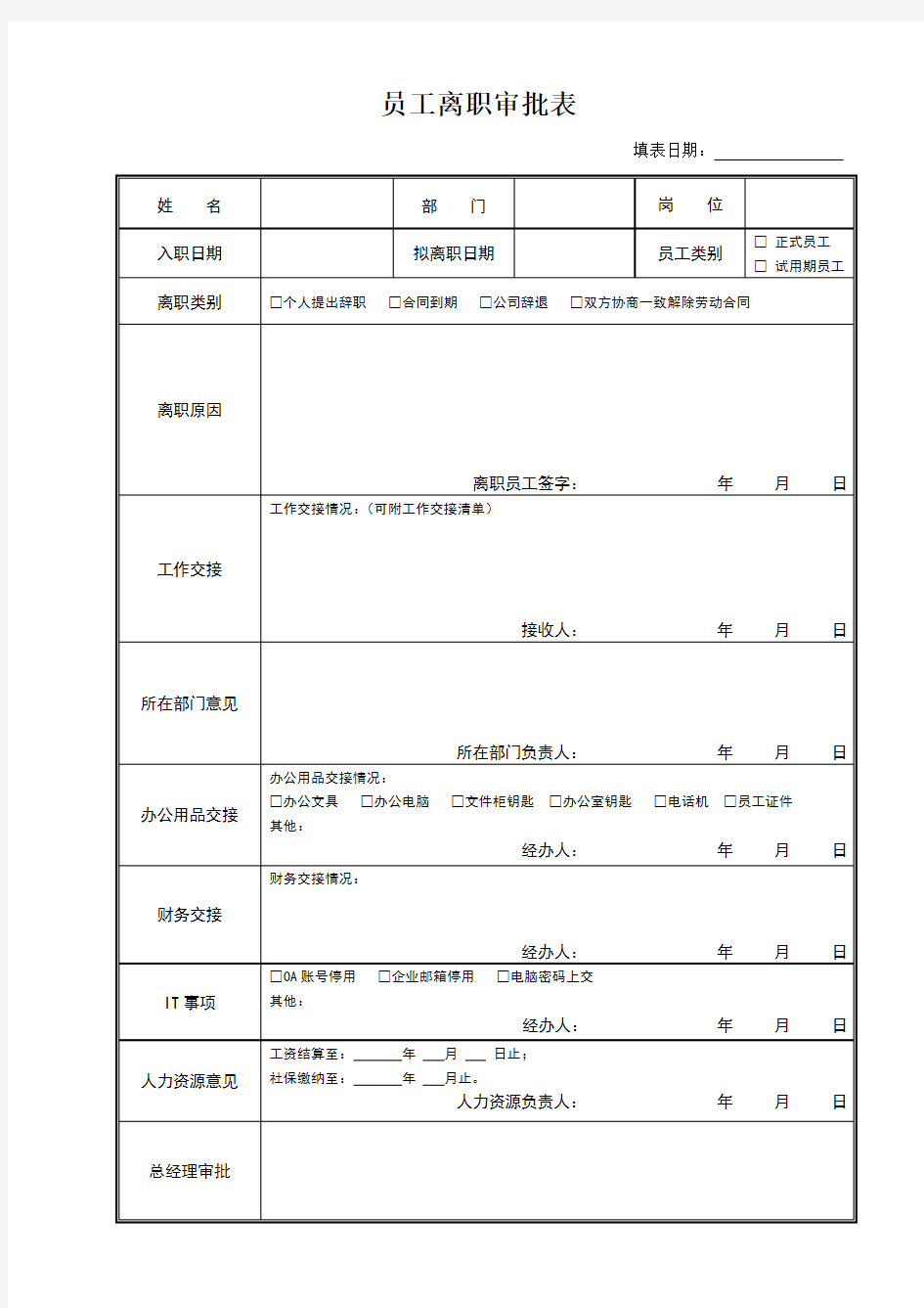 员工离职审批表