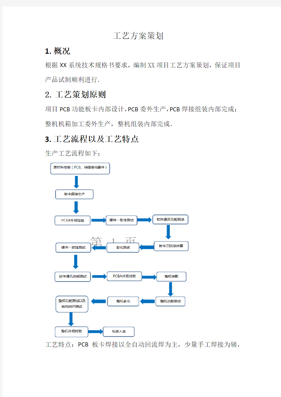 工艺方案策划书模板