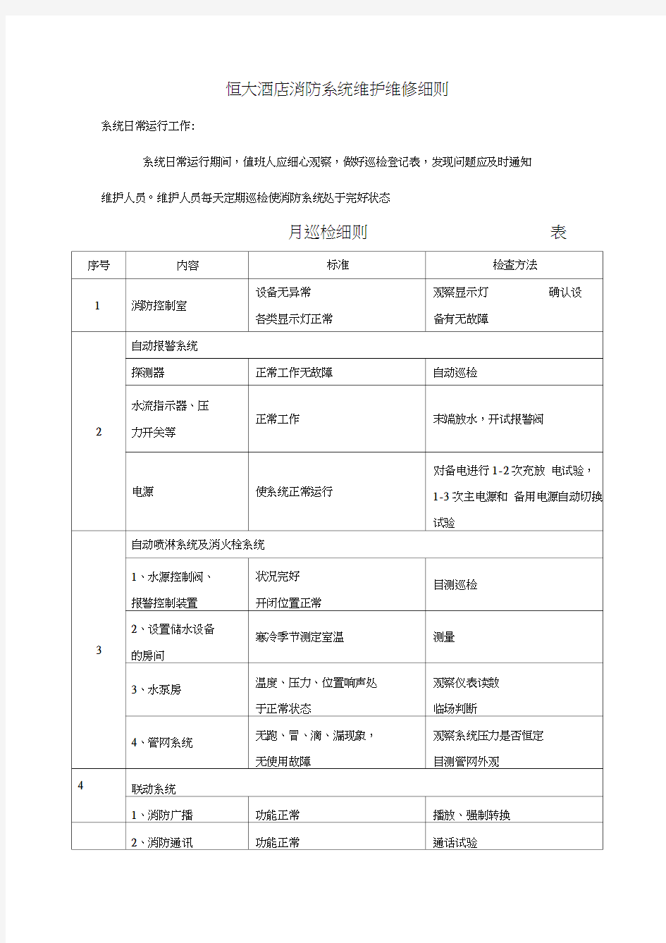 最新消防设施保养维修记录表格大全